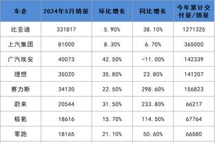 雷竞技官网下载链接