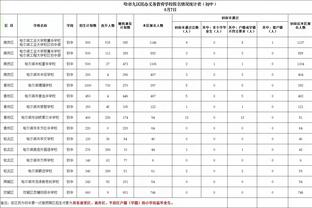 江南app官方下载安装截图3