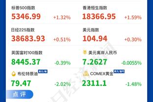 巴黎人报：巴黎准备冬窗提前签下莫斯卡多，转会费2000万欧